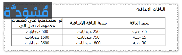 الباقات الاضافية