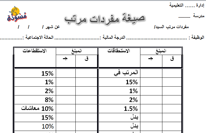 صيغة مفردات مرتب