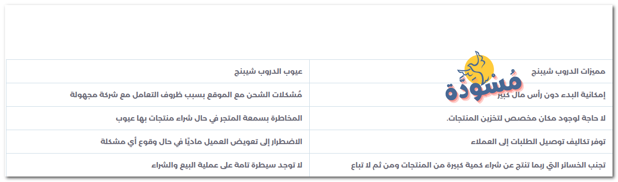 مميزات وعيوب دروب شيبنج